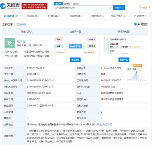 騰訊入股迅策科技，加速布局?jǐn)?shù)據(jù)中臺(tái)與應(yīng)用系統(tǒng)服務(wù)領(lǐng)域